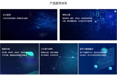 建站案例 巧用科技蓝,打造有个性 高颜值的企业官网