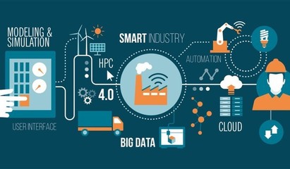 从制造到科技 格兰仕将进军芯片、IoT等领域