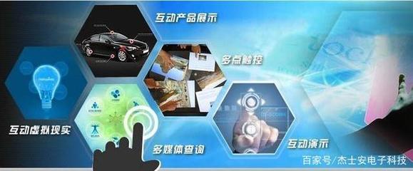 多媒体计算机技术的应用