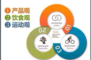 每天散步要走多少步会有助于减肥