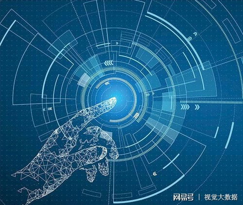 ai安防技术角逐 盈力科技用技术赋能软件产品