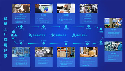 乘风破浪 |2020年工博会,恒远科技邀请您一起来围观