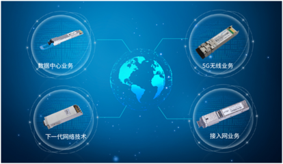 旭创科技联合储翰科技参展CIOE 2020,四大应用解决方案齐亮相