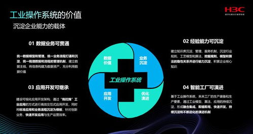 聚龄高科技电子wms用户新华三应用开发套件通过互联网产品质认证