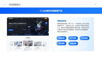 制造业产线数字化,小创新有大作用 | 创新场景