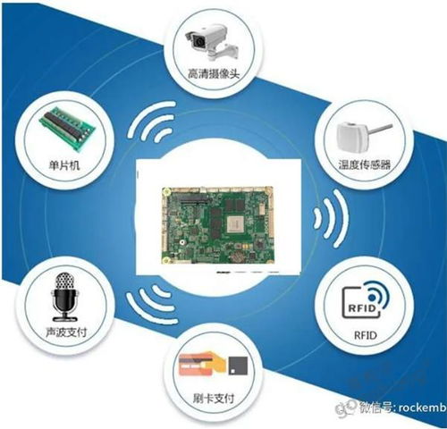 行业应用 瑞迅科技mtb 814在互联网 智慧问诊上的应用