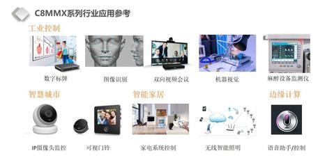 米尔基于NXP i.mx8m mini的新一代高性价比核心板之王上市!