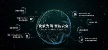 长亭科技全线产品升级支持ipv6防护服务