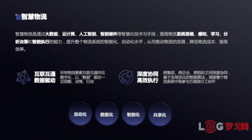 mg下载平台 探索其在科技应用领域的颠覆性创新