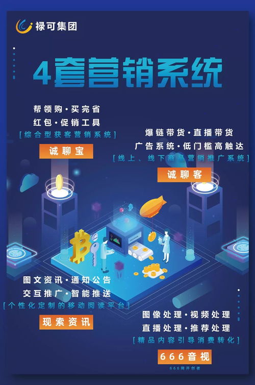 热烈庆祝禄可科技集团全生态产品上线应用并打通闭环