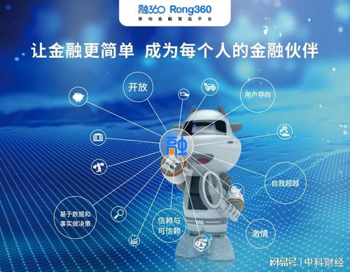 专访融360总裁叶大清 技术应用引领金融科技 不负信赖连接合作伙伴